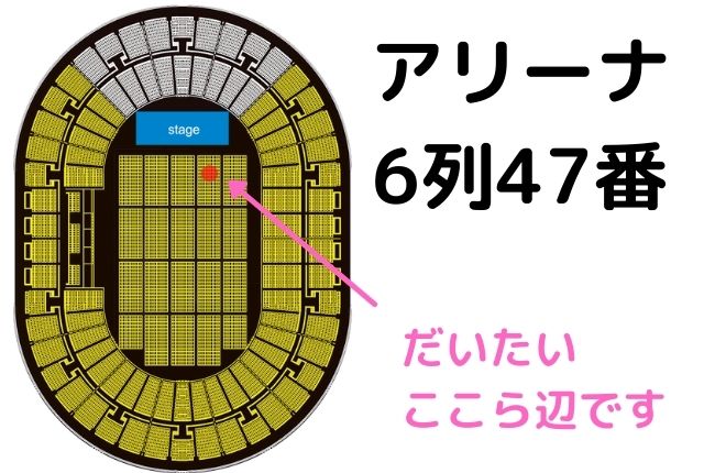 大阪城ホールの座席での見え方 アリーナとスタンドについて きゆみブログ